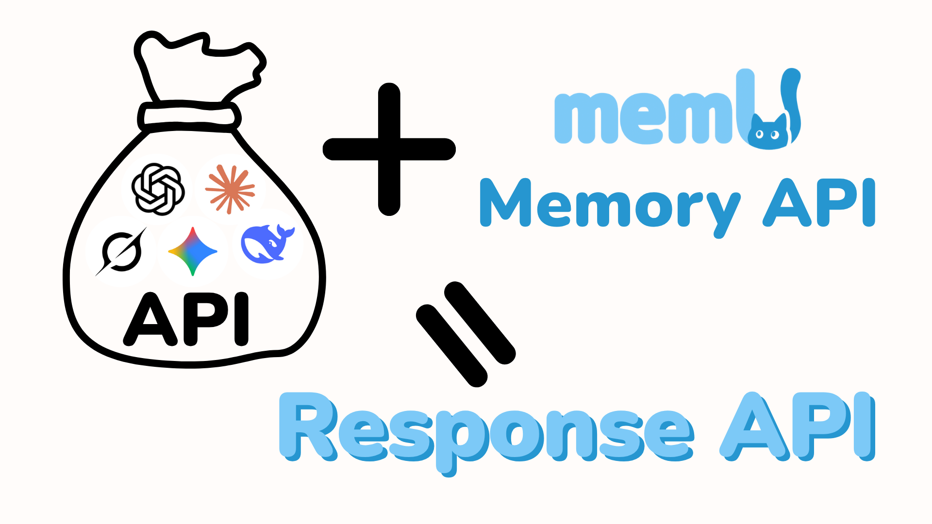 memU Response API
