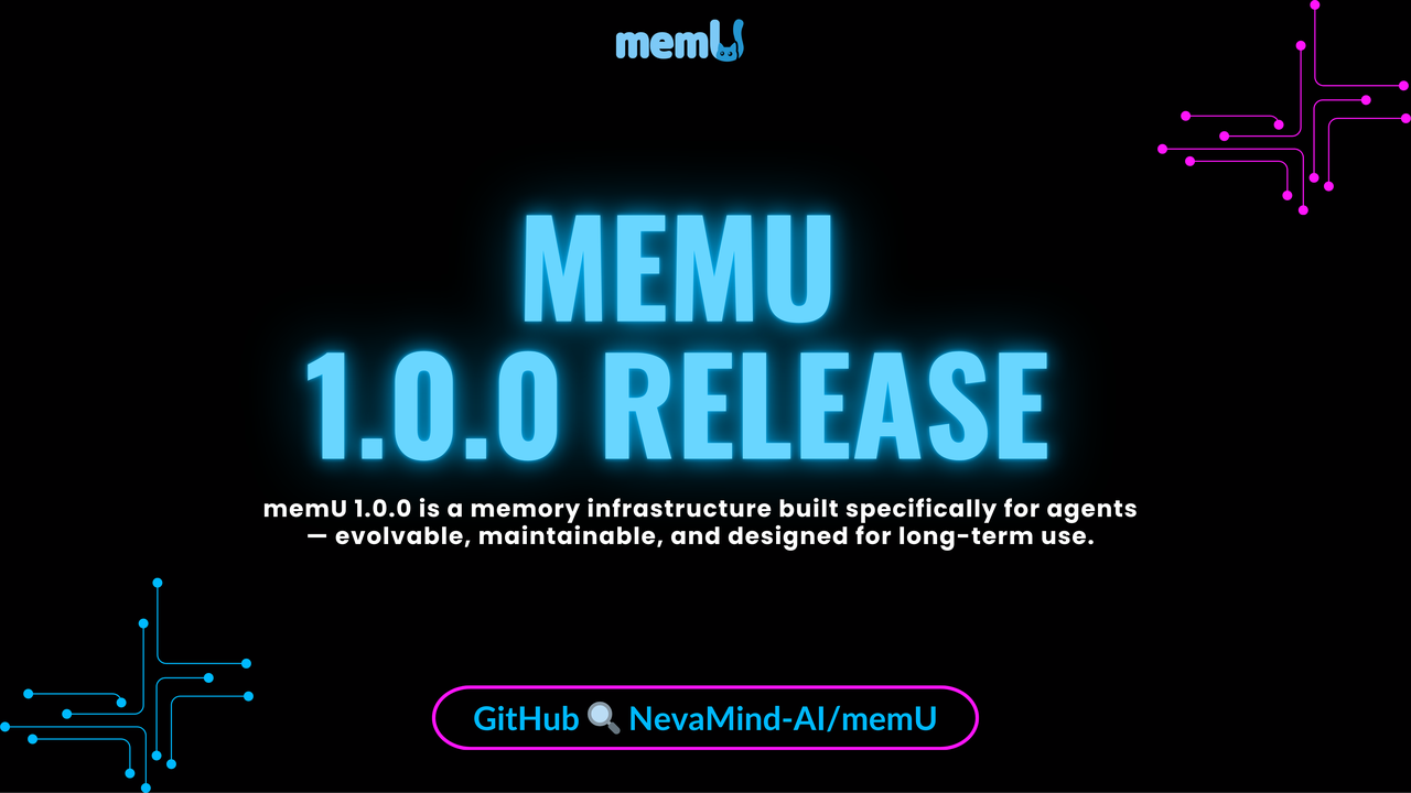 memU 1.0.0 Release